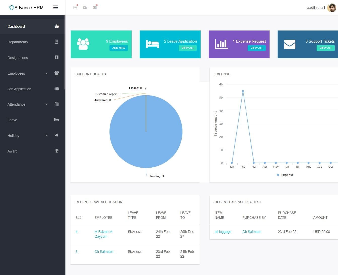 atoz coder HRM Software